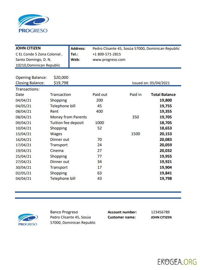 Modèle de relevé bancaire Progreso de République Dominicaine, format Excel et PDF (.xls et .pdf)